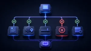 USDT 提款退回的五項核對故障樹